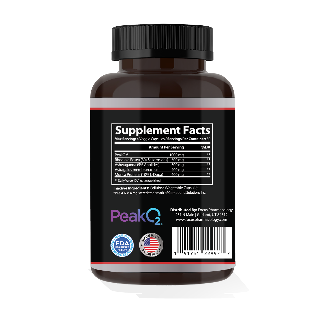 Adaptogens Focus Pharmacology