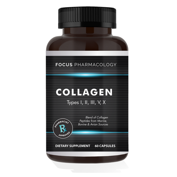 Collagen support
