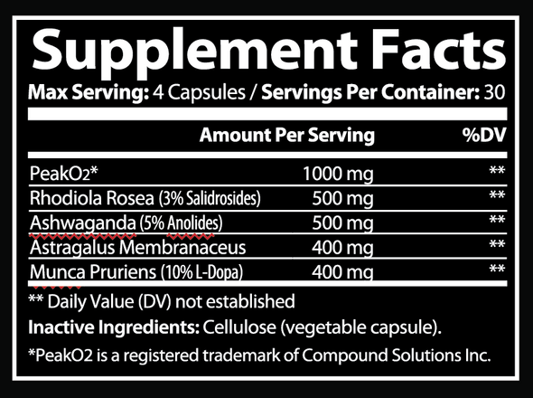 Adaptogens