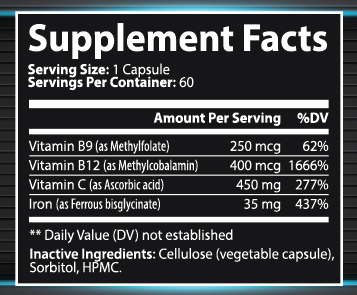 Anemia Support