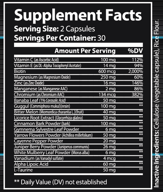 Blood Sugar Support