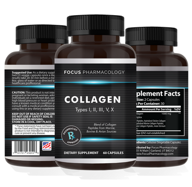 Collagen support