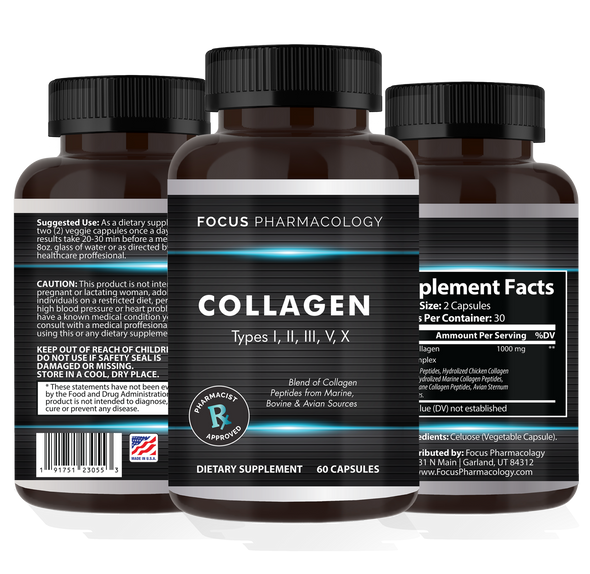 Collagen support